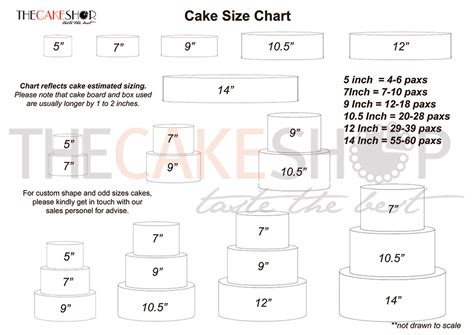 Tiered cakes adds that wow factor to the cake, making it a bit more fun and special for the event. Cake Size Chart | Cake Delivery Singapore