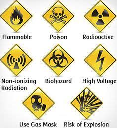 Maybe you would like to learn more about one of these? Safety Symbols and Meanings | Safety signs and symbols ...