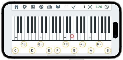 Best Piano Apps To Help You Learn In 2023