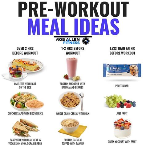 Pre Workout Meal What To Eat Before A Workout Pre Workout Food Post Workout