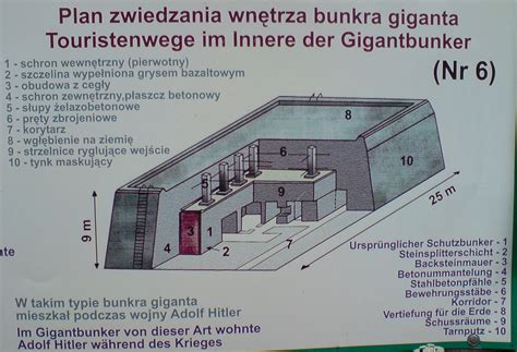 Mauerwald) is a settlement in the administrative district of gmina węgorzewo, within węgorzewo county find all the sightseeing attractions on one map with open tourist world atlas opentripmap. Zobacz obrazek - Schemat budowy bunkra (Mamerki ...
