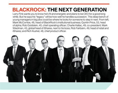 Blackrock The 43 Trillion Force Fortune