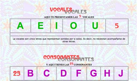 Vocales Y Consonantes Recurso Educativo Tiching