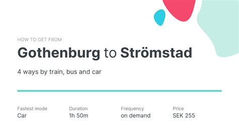 How To Travel From Gothenburg To Strömstad Sweden
