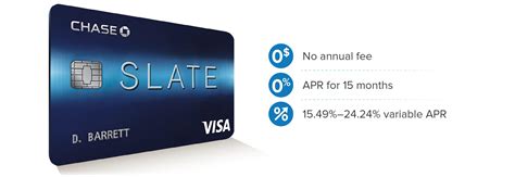 Cash back card with no annual fee. Chase Bank Review - CreditLoan.com®