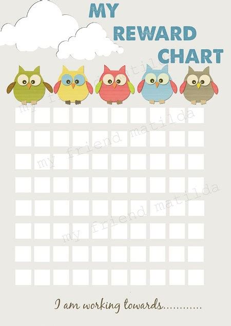 Motivate Your Child To Perform Better With These Reward Charts