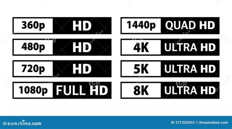 Video And Tv Size Resolution Sd Hd Ultra Hd 4k 8k Screen Display