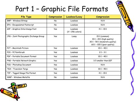 Ppt Assignment 3 Graphic File Formats Powerpoint Presentation Free