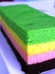 Warnanya yang cantik membuat kita tergoda untuk mencoba. RESEP KUE BOLU KUKUS PELANGI LEMBUT