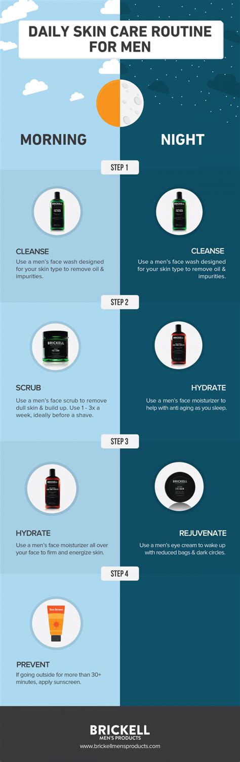 A Daily Mens Skin Care Routine Youll Actually Follow
