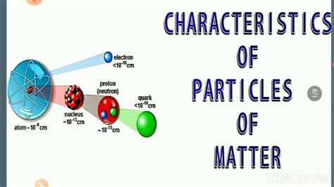 Cbse Class9 Chemistry Matter In Our Surroundings Characteristics Of