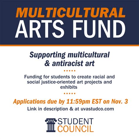 Multicultural Arts Fund — Uva Student Council