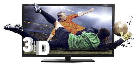 Best Led Tv 2023 Top Rated Led Televisions
