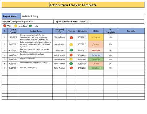 Action Item Tracker Template Excel Web How To Make An Action Item List
