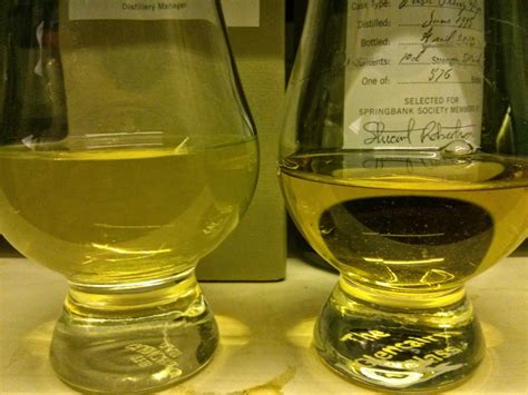 Whisky Science: Chill filtration