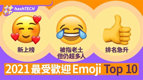 Emoji排名｜2021最受歡迎表情符號top10 笑到喊 仍然最多人用