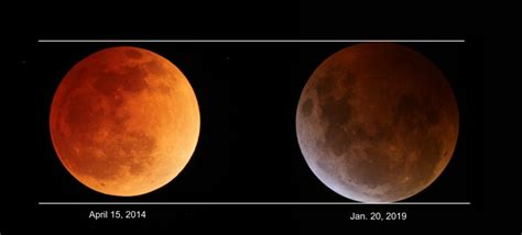 The full moon in april is traditionally known as pink moon and the full moon in may is called the flower moon in many northern hemisphere cultures. Supermoon Lunar Eclipse Results | The Arkansas SkyDome ...