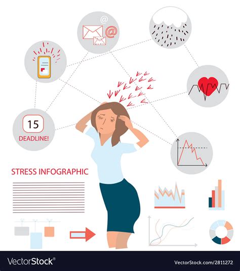 Stress Infographic Royalty Free Vector Image Vectorstock