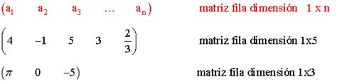 Clasificación De Matrices Matriz Fila Matriz Columnamatriz Nula O Matriz Ceromatriz
