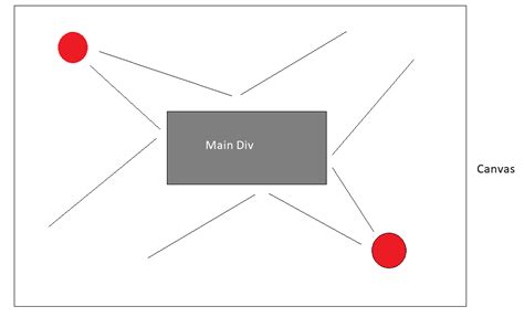 Precise 2D Rectangle Collision: Corner Detection & Response in JavaScript Games