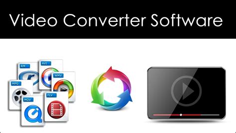 Best Mkv To Mp4 Converter Mac Technogross