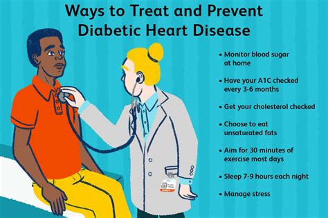 Diabetic Heart Disease Risk Factors Symptoms Prevention