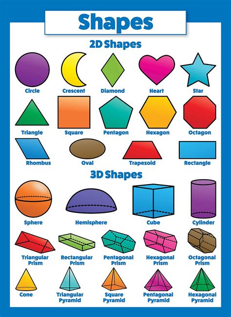 Worksheet For Shapes Color By Shape Worksheets Easy Peasy And Fun