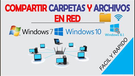 Compartir Carpetas Y Archivos En Red En Windows 10 81 7 Sin