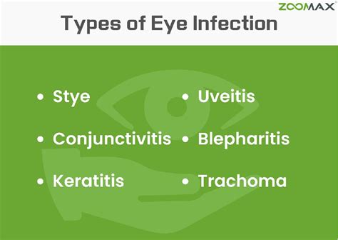 All About Eye Infection Zoomax Low Vision Aids
