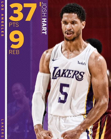 37 In A Double Ot Thriller Josh Hart Has The Lakers Back In The Summer League Tournament