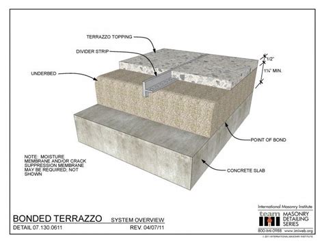 07 Bonded Terrazzo System Overview Terrazzo Masonry
