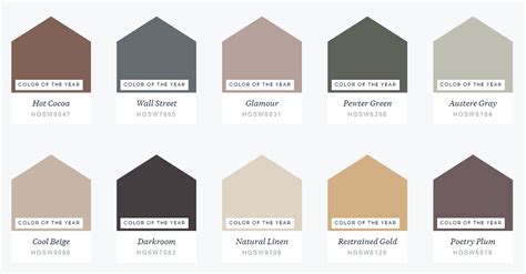 Paint Color Trends And Predictions Dawn Griffin Real Estate Group