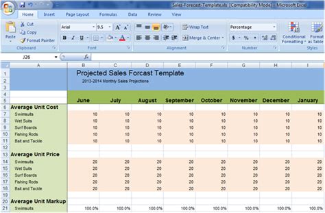 Projected Sales Forecast Template Excel Xls Spreadsheet Template