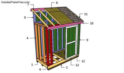 Small Shed Plans Shed Design Plans Lean To Shed Plans Small Sheds