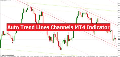 Auto Trend Lines Channels Mt4 Indicator Shop Ea Forex