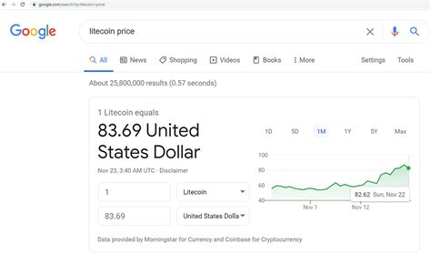 How To Get The Price Of Cryptocurrencies In Real Time Using Python By