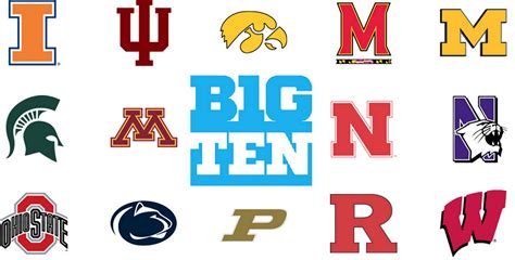 the history of the big ten football conference by alex elfering medium