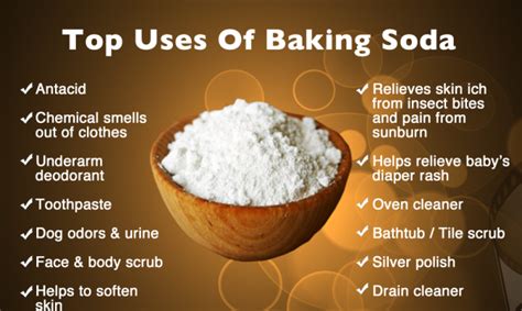 21 Best Health Benefits Of Baking Soda You Must Know My Health Only