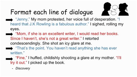 how to write sign language dialogue in a novel