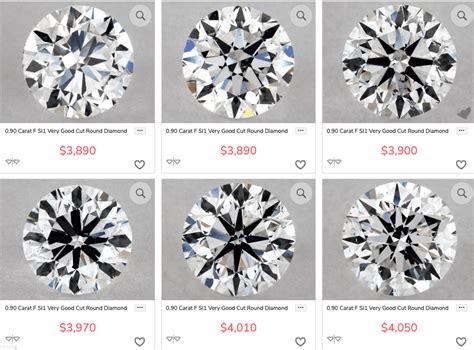 Si1 Vs Vs2 Clarity Diamonds 5 Differences