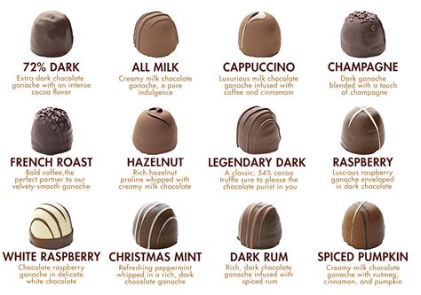 Our Chocolate Flavors Lake Champlain Chocolates