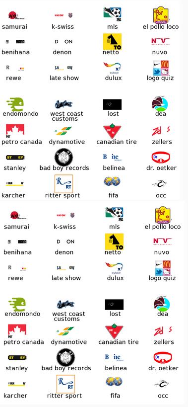 Hay más de 150 logos de marcas en el juego, todas en calidad hd. Soluciones Logo Quiz de Bubble Games | Mira Cómo Hacerlo