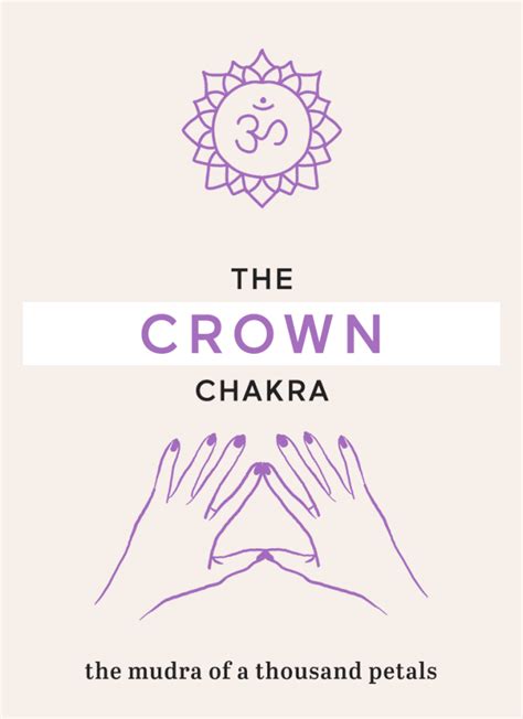 7 Mudras To Unlock Your 7 Chakras Mudras Chakra Chakra Meditation
