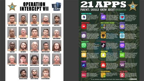 Florida Police Release Names Of 23 Men Arrested For Sex Trafficking And The Apps They Used To