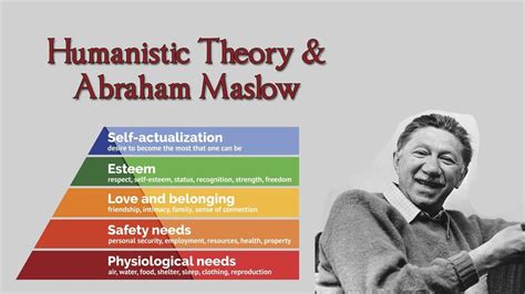 I've dealt with criticism of the way the hierarchy of needs theory misses the spiritual dimension before. Abraham Maslow & Humanistic Theory | Personality Theory ...