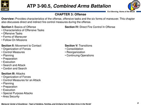 Ppt Atp 3 905 Combined Arms Battalion Powerpoint Presentation