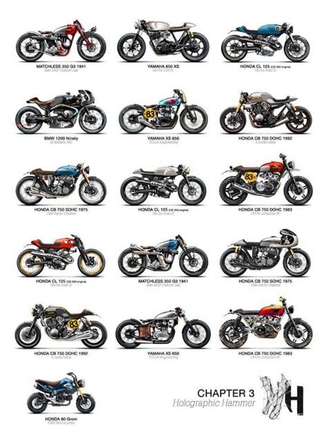 27 Taboos About Harley Davidson Motorcycles Types You Should Never