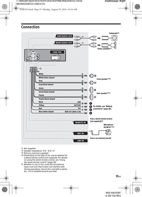 Mecha Wiring Sony Mex N4200bt Wiring Diagram