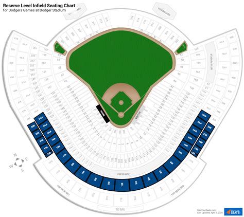 Reserve Level Infield Dodger Stadium Baseball Seating