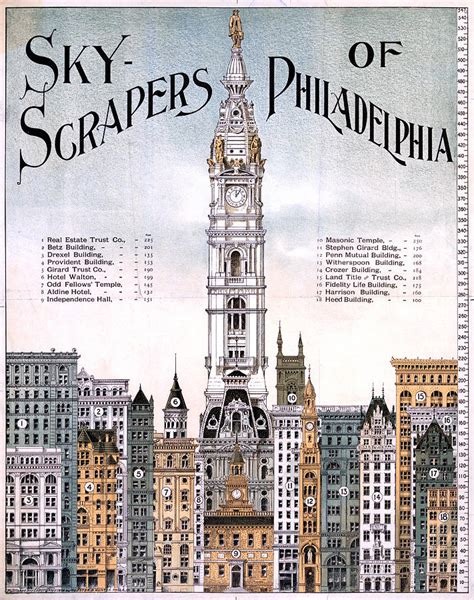 Philadelphia Skyscrapers Painting By Granger Fine Art America